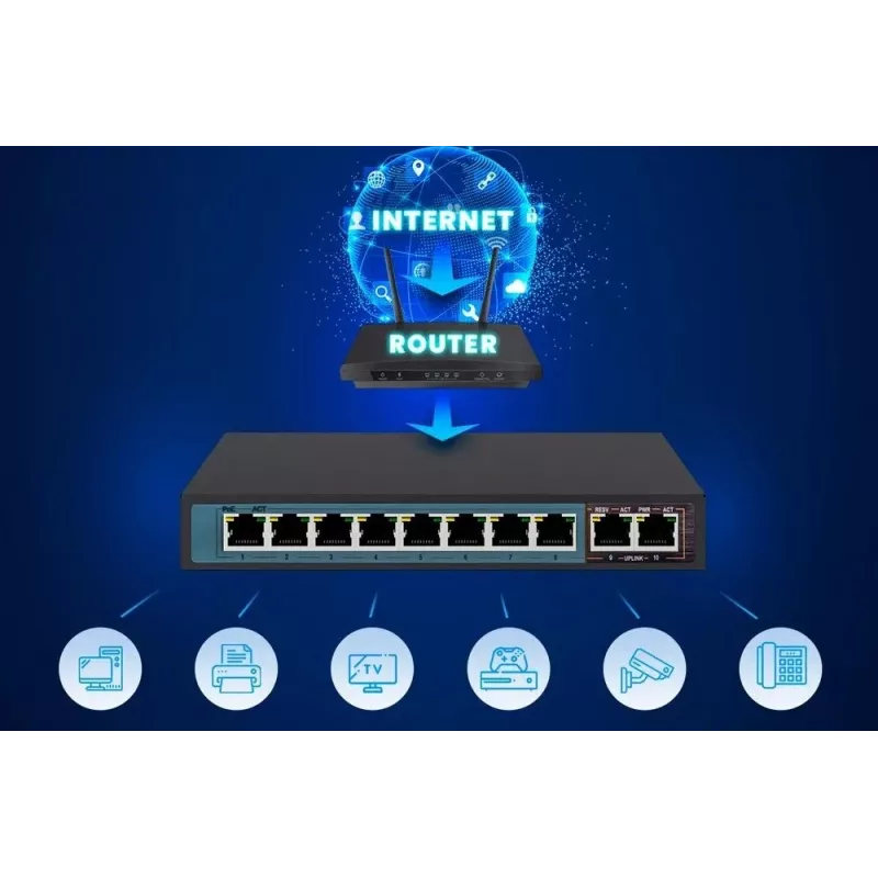 Switch PoE Extralink CERES 8x 100Mb/s PoE/PoE+, 2x uplink RJ45 100Mb/s, 96W