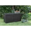 SHERWOOD CAJA DE ALMACENAMIENTO 270 L KETER caja de jardín
