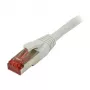 Synergy 21 S216934 - 0,5 m - Cat6 - S/FTP (S-STP) - RJ-45 - RJ-45 - gris