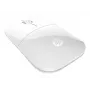 HP Z3700 Blanco Ratón inalámbrico, ambidiestro, óptico, RF Wireless, 1200 DPI, blanco