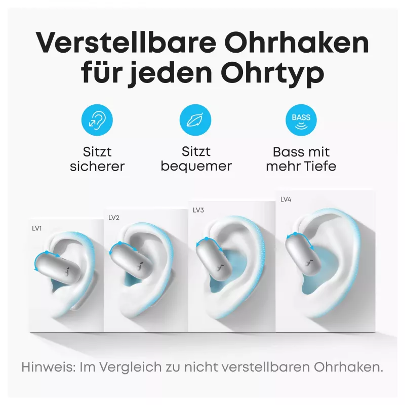 ANKER Soundcore AeroFit 2 AI blanco Open-Ear auriculares 35 horas de reproducción IP55 incl. asistente y traducción por IA