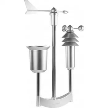 Homematic IP 151821A0 Producto