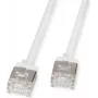 Cable de parcheo ROLINE U/FTP Cat.6A RJ45 ultra corto blanco 1m - Red - FTP (21.15.4571)