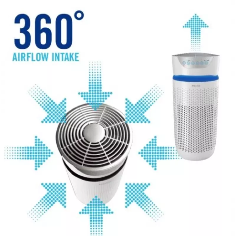 Homedics AP-T30WT-EU 5in1 TotalClean Purificador de aire