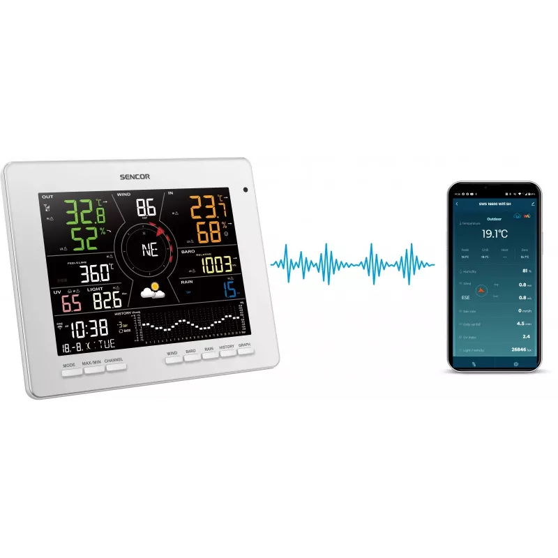 Estación meteorológica SWS 16600 WiFi 7 en 1