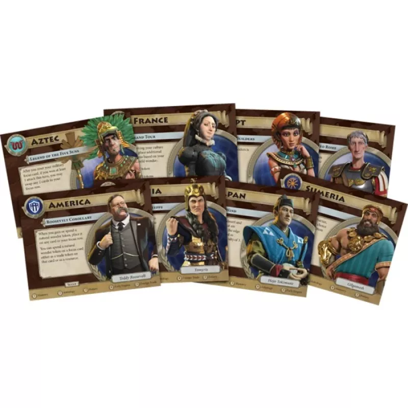 Civilization - Una nueva era, juego de mesa básico