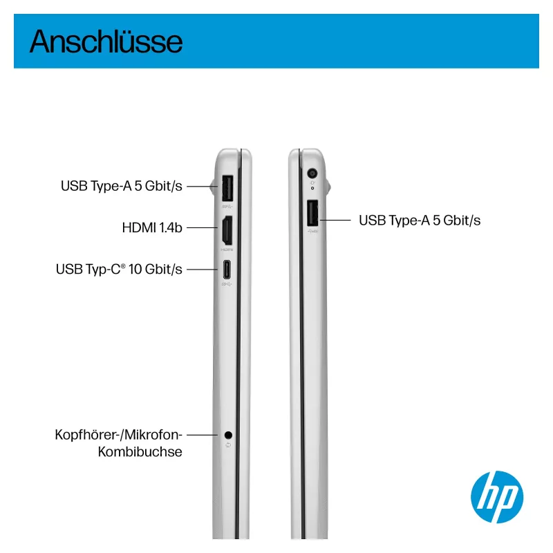 HP OmniBook C94P6EA - Portátil - 39,6 cm (C94P6EA#ABD)