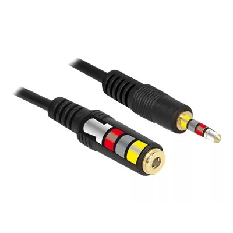 Cable de audio DeLOCK 84667 2 m 3,5 mm negro