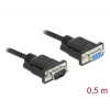 Cable serie DeLOCK 86613 negro 0,5 m RS-232