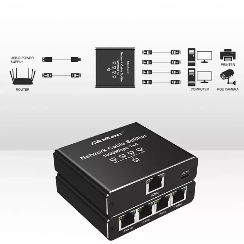 Mini switch Ethernet QOLTEC 52293 1x4 RJ45, splitter de red no gestionado 1 entrada 4 salidas