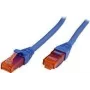 ROLINE - cable de parcheo - RJ-45 (M) a RJ-45 (M) - 2 m - UTP - CAT 6 - libre de halógenos, moldeado, trenzado - azul (21.15.2542)