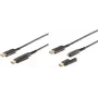 shiverpeaks BS30-02075 Cable HDMI 10 m HDMI Type-A (estándar) HDMI Type-D (micro) Negro (BS30-02075)