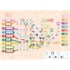 Voll verplant - Zusatzblock Japan, juego de mesa