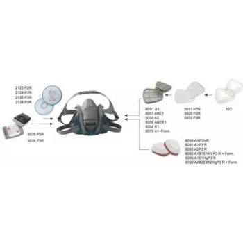 Filtro de gas 3M 6098 AXP3NR — pack de 2, filtro AXP3 para vapores orgánicos y amoníaco