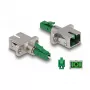 DeLOCK acoplador híbrido de fibra óptica LC simplex conector macho a conector hembra SC simplex verde