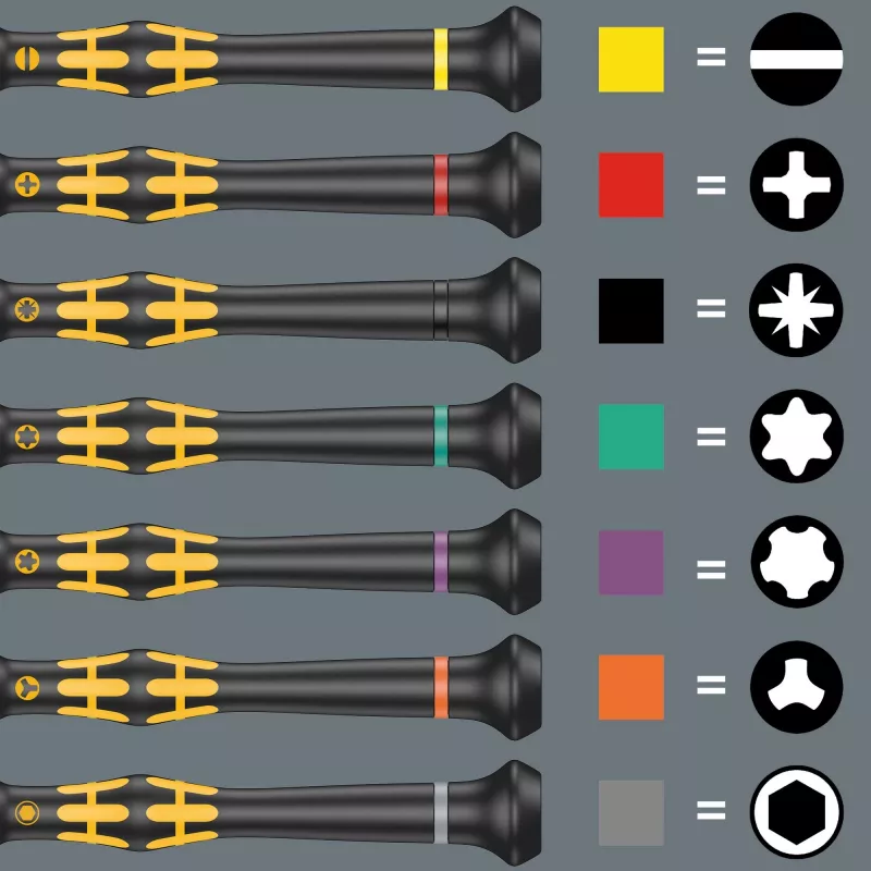 Wera Kraftform Micro ESD Big Pack 1 juego de destornilladores (25 uds.)