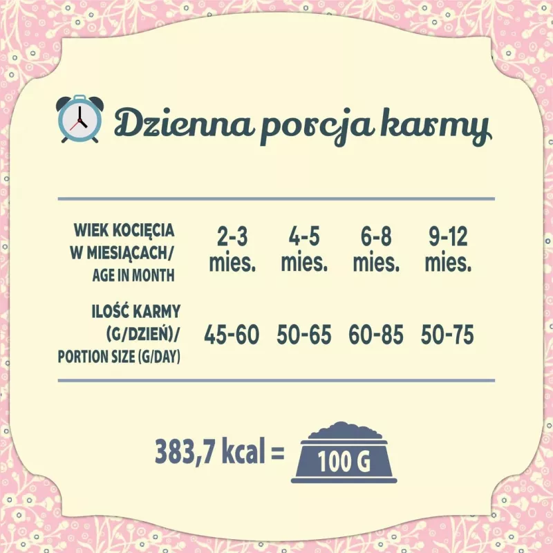 FOLK Comida suave para gatitos con conejo y cordero - Comida seca para gatos - 7kg