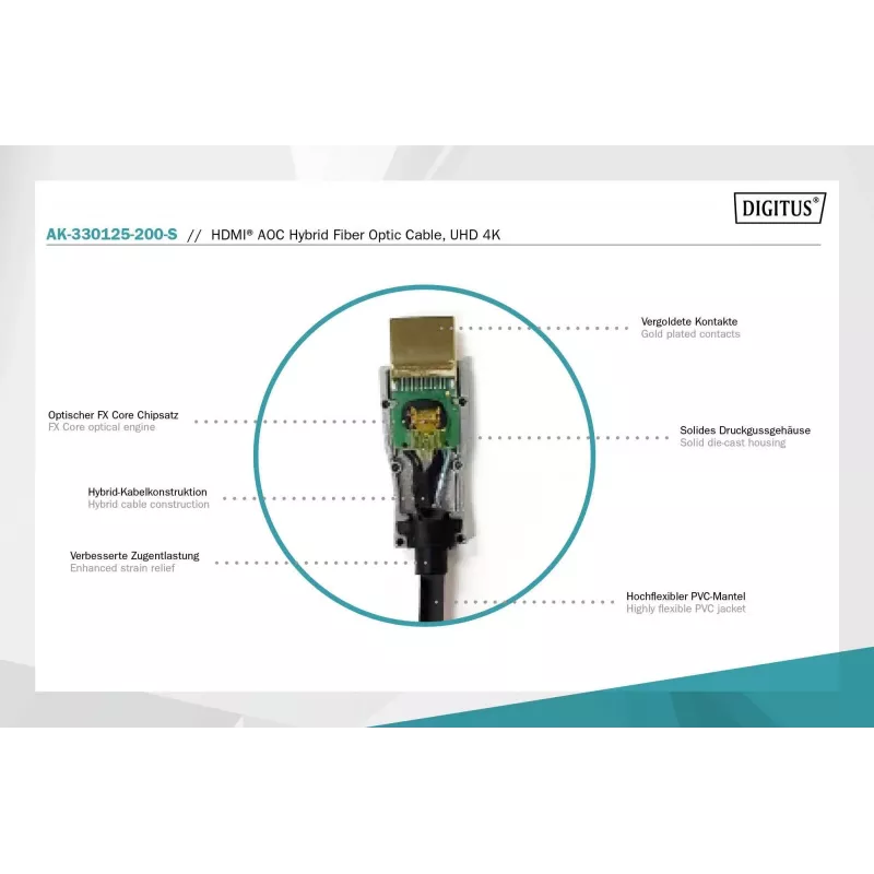 Cable de fibra óptica híbrida HDMI AOC Digitus AK-330125-200-S