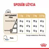 Comida seca Royal Canin Pomeranian Adult 3 kg – fórmula para razas pequeñas para pomeranias adultos