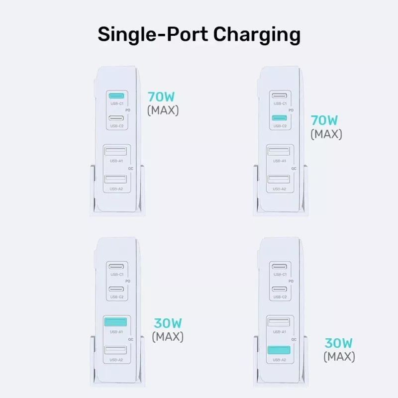 Cargador de sobremesa Unitek P1228AWH01-EU 70W 2×USB-A 2×USB-C