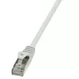 LogiLink CP1102D cable de red RJ45, cable de parcheo CAT 5e SF/UTP 15,00 m gris 1 ud.