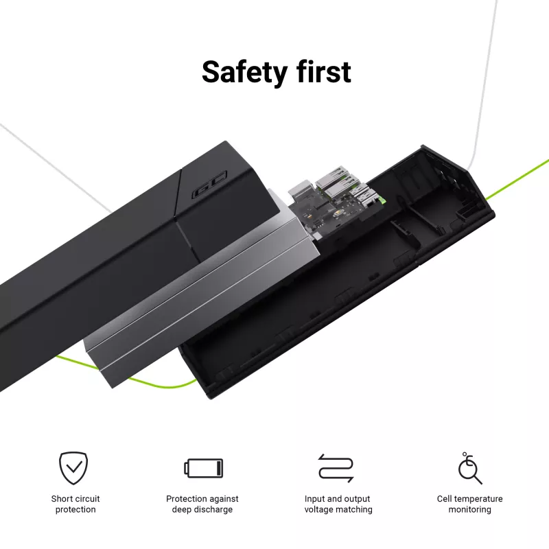 Batería externa Green Cell PBGC03 20000 mAh, LiPo, salida de 18 W, USB-C + 2× USB-A, Quick Charge 3.0, PD, negra