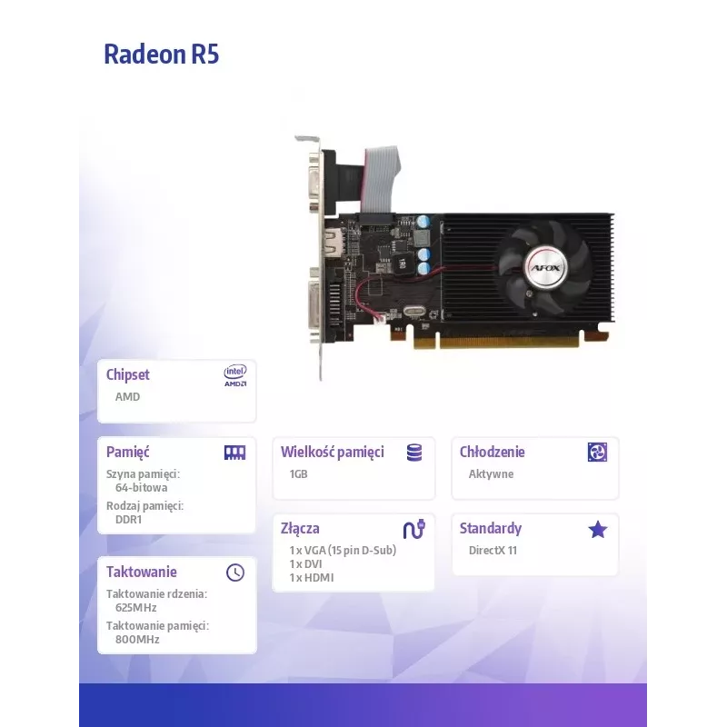 AFOX Radeon R5 230 1GB DDR3 tarjeta gráfica, 64-bit, DVI/HDMI/VGA, Low Profile