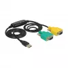 Cable serie DeLOCK 63466 USB Type-A DB-9 1,5 m negro verde amarillo