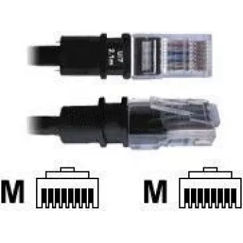 Cable de red Patchsee Cat5e FTP 1,2 m, negro