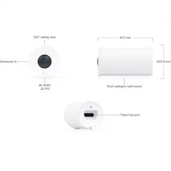 Ubiquiti UniFi AI Theta Objetivo 360 • 4K • 360° • UVC-AI-Theta-Lens-360