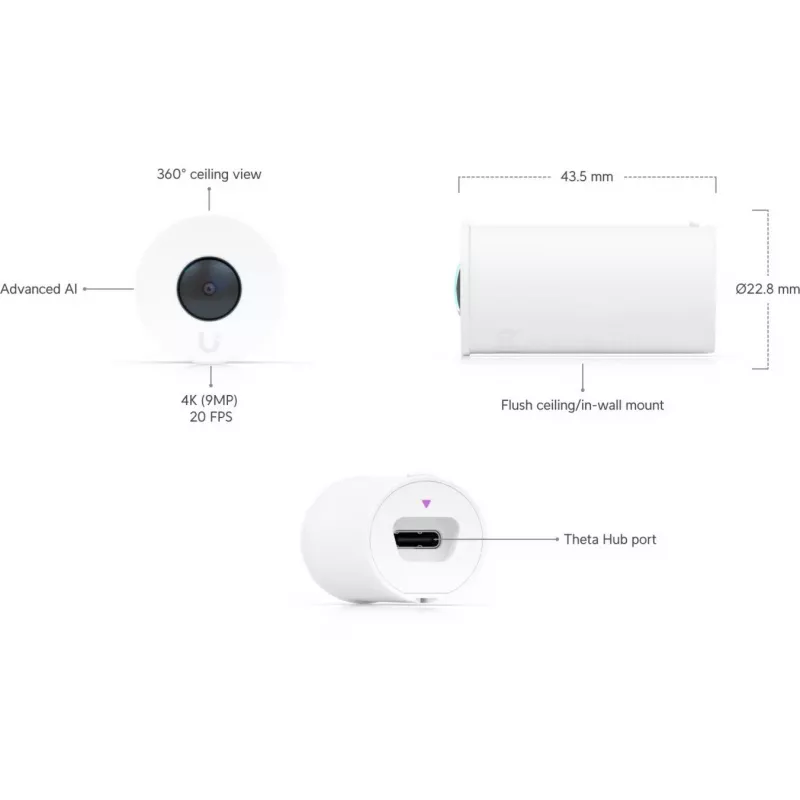 Ubiquiti UniFi AI Theta Objetivo 360 • 4K • 360° • UVC-AI-Theta-Lens-360