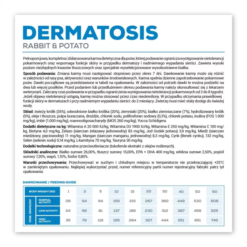 Pienso para perros VETEXPERT Veterinary Diet Dermatosis conejo y patata 2 kg — perros adultos, monoproteico, sin cereales/sin gluten/sin soja