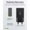 Goobay cargador rápido USB-C™ PD GaN delgado (30 W) negro