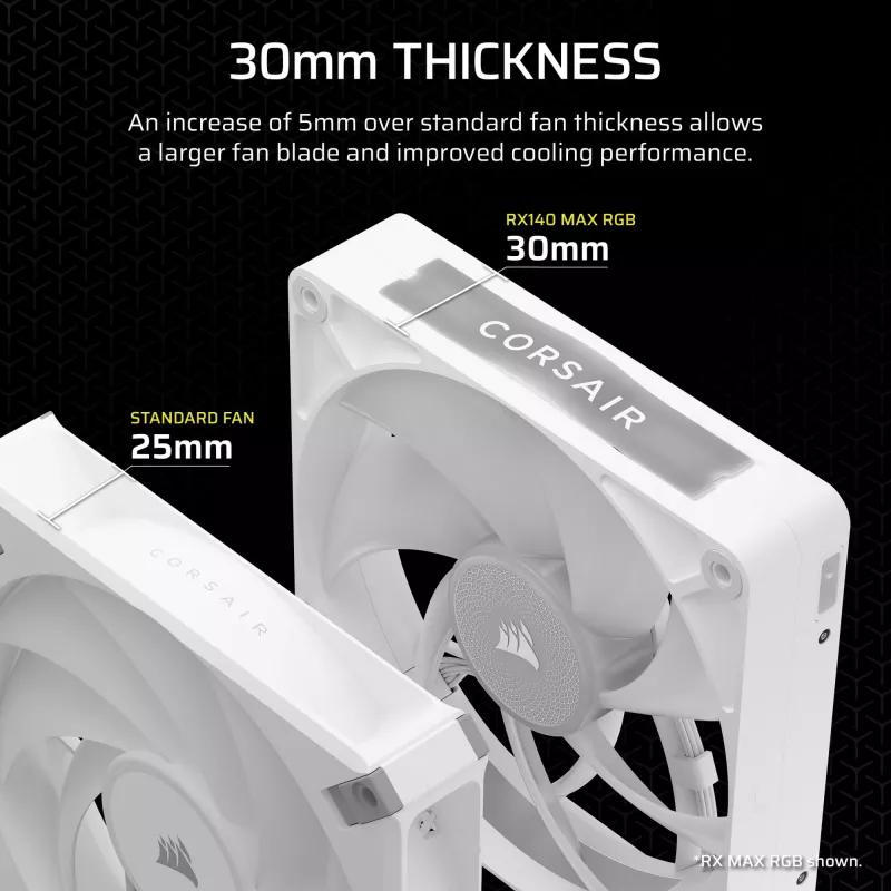 Ventilador Corsair iCUE LINK RX140 MAX RGB 14 cm blanco 2 uds. 300-1600 RPM