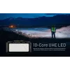 Linterna frontal Nitecore HU2000, 10 LEDs, Batería de litio recargable por USB, Aluminio+Policarbonato, IP68 resistente al agua