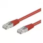 Wentronic Goobay Cable de red CAT 5e, F/UTP, rojo, 7,5 m - CCA mezcla de cobre (50155)