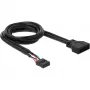 Cable USB interno DeLOCK 83281