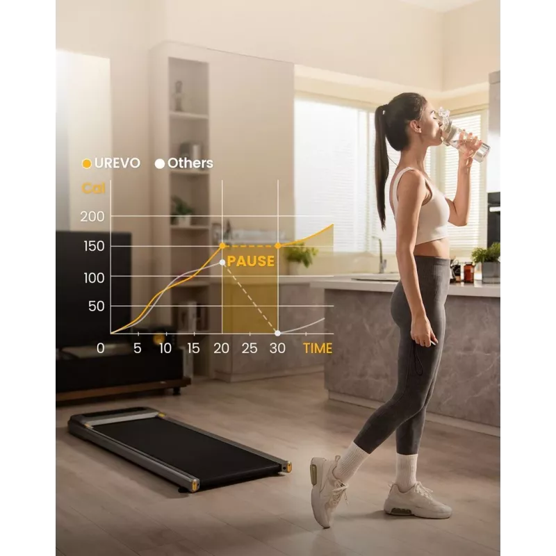 Cinta de correr UREVO U1 Pro — Motor 2.25 PS, velocidad 1–6 km/h, superficie de carrera 420×1200 mm, peso máximo de usuario 120 kg