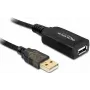 Cable USB DeLOCK 20m 82690