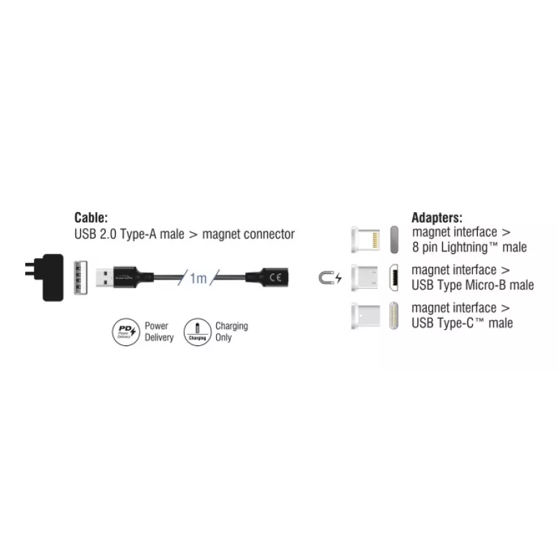 Cable USB DeLOCK 88165 1 m USB A negro