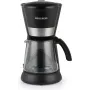 Cafetera Progress 1,25 L EK6160PVDE