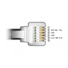 Adaptador de cable DeLOCK 66735