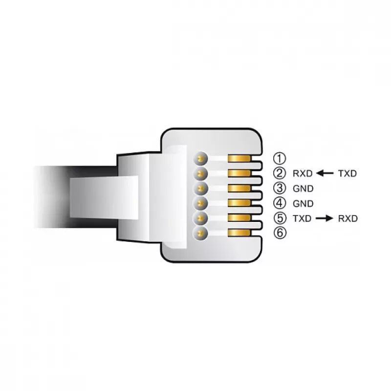 Adaptador de cable DeLOCK 66735