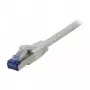 Synergy 21 Cable de parcheo RJ45 CAT6A 500M 1,5 m blanco S-STP S/FTP componentes verificados AWG26 - Cable - Red