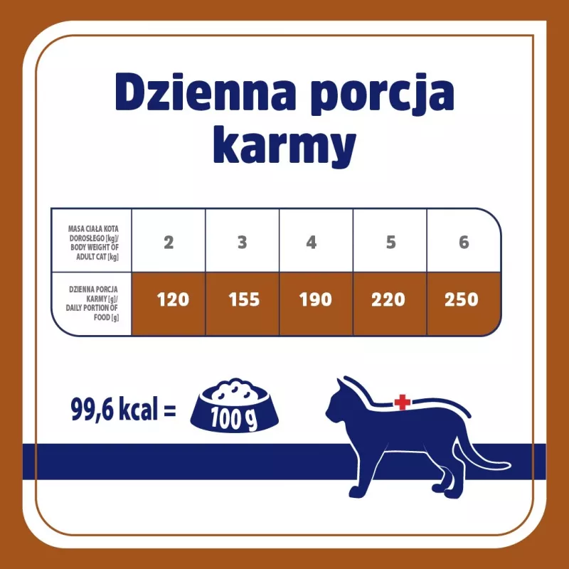 VET RESPONSE Hipoalergénico Pato - Comida húmeda para gatos - 85 g