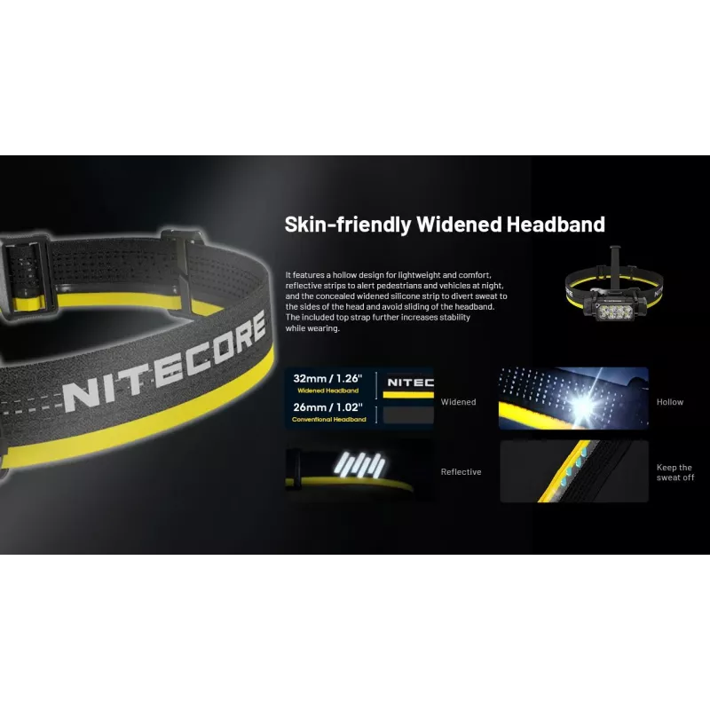Linterna frontal Nitecore HC65 UHE
