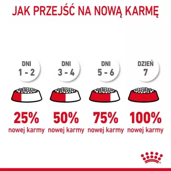 Royal Canin Urinary Care pienso para gatos 4 kg