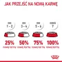 Royal Canin Urinary Care pienso para gatos 4 kg