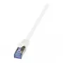 Cable de red LogiLink 20 m RJ-45 Cat7 blanco