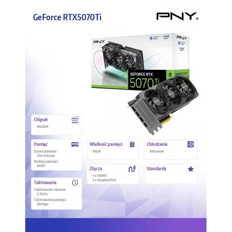 Tarjeta gráfica GeForce RTX5070Ti 16GB GDDR7